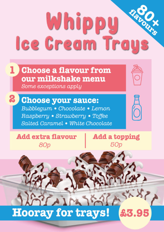 2020 05 30(a4p)ss Ice Cream Tray Poster